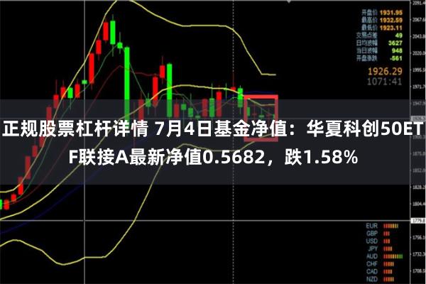 正规股票杠杆详情 7月4日基金净值：华夏科创50ETF联接A最新净值0.5682，跌1.58%