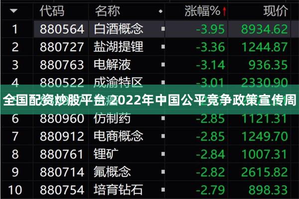 全国配资炒股平台 2022年中国公平竞争政策宣传周