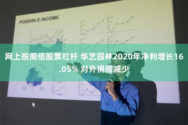 网上按周倍股票杠杆 华艺园林2020年净利增长16.05% 对外捐赠减少