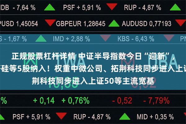 正规股票杠杆详情 中证半导指数今日“迎新”，中船特气、有研硅等5股纳入！权重中微公司、拓荆科技同步进入上证50等主流宽基