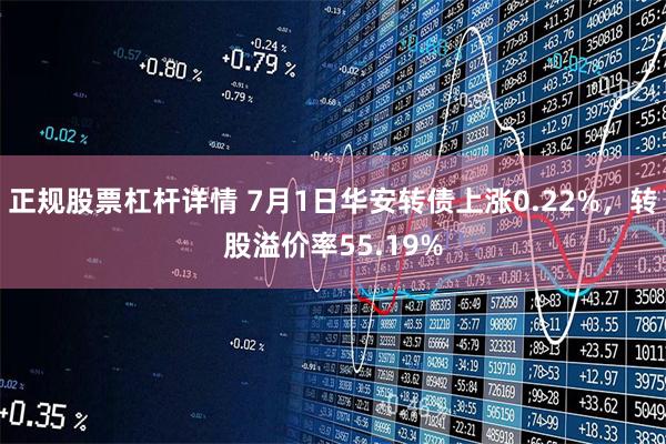 正规股票杠杆详情 7月1日华安转债上涨0.22%，转股溢价率55.19%